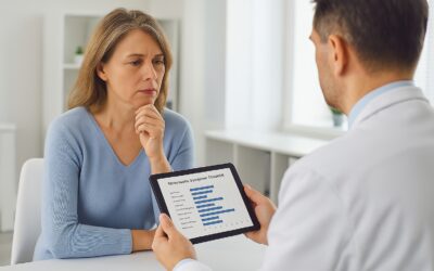 Escala de Greene: evaluación clínica de los síntomas de la menopausia