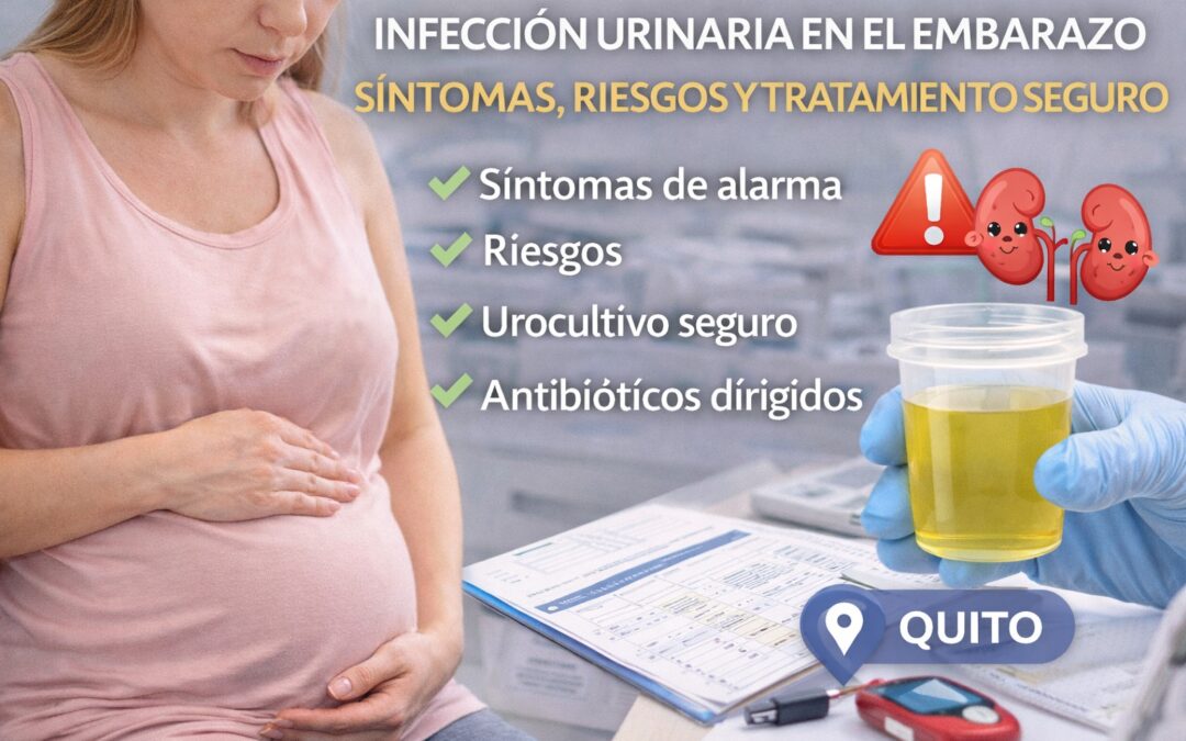 Embarazada con molestia abdominal en consulta; mano con guante sostiene frasco de muestra de orina. Texto: “Infección urinaria en el embarazo: síntomas, riesgos y tratamiento seguro” con lista: síntomas de alarma, riesgos, urocultivo seguro, antibióticos dirigidos, y etiqueta “Quito”.