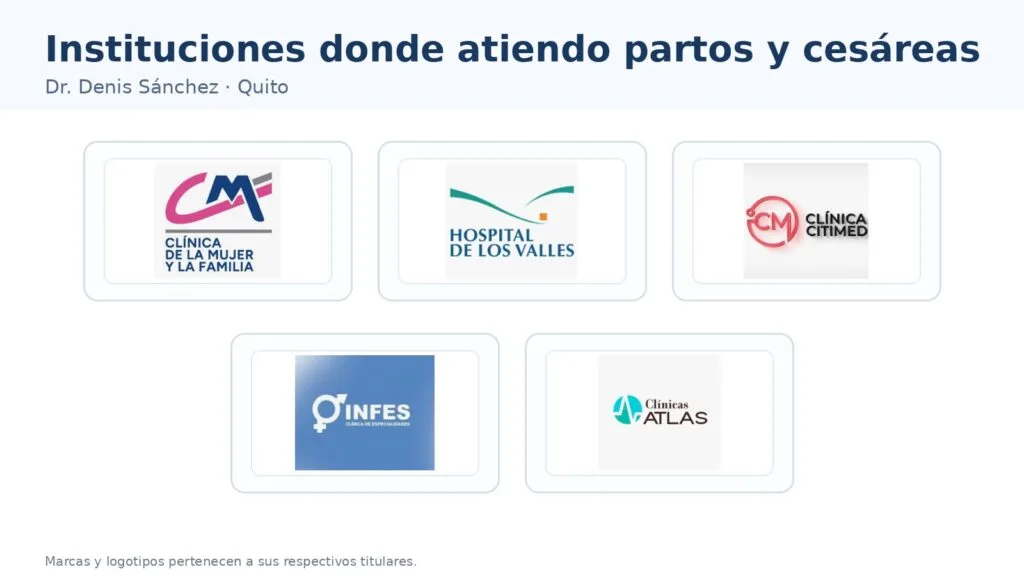 Imagen institucional en dos filas con los logos de Clínica de la Mujer y la Familia, Hospital de los Valles, Clínica Citimed, Clínica INFES y Clínicas Atlas, centros de Quito donde el Dr. Denis Sánchez atiende partos y cesáreas.