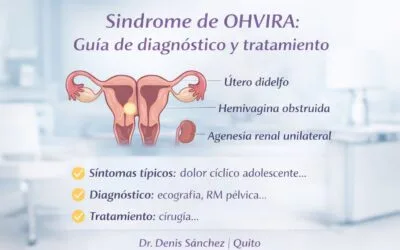 Síndrome de OHVIRA: qué es, síntomas, diagnóstico y tratamiento quirúrgico