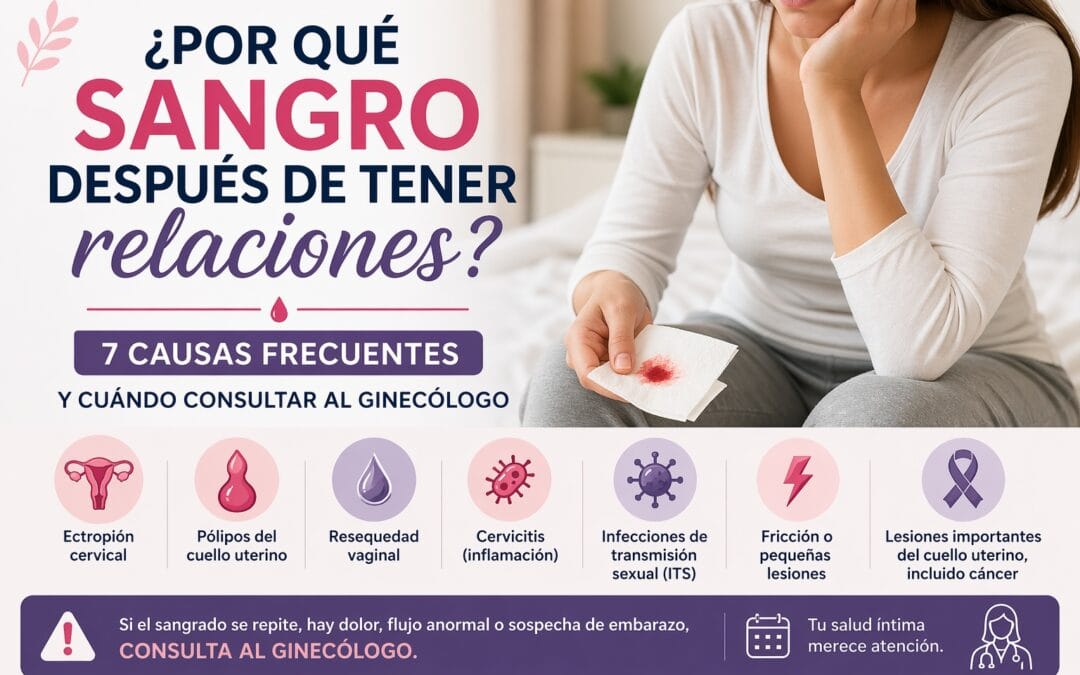Imagen informativa sobre sangrado después de tener relaciones, con causas frecuentes y señales para consultar al ginecólogo